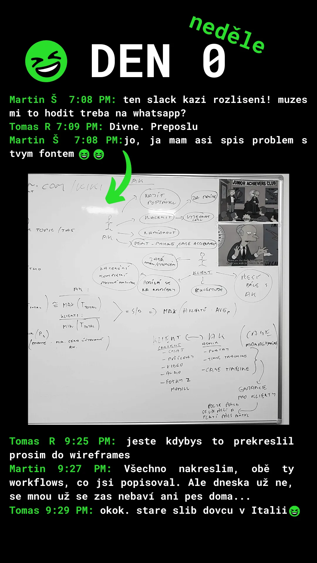 PROJECT X: 14ti denní hackathon