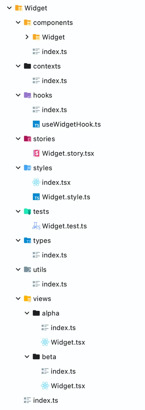 OUR FAVOURITE REACT ECOSYSTEM