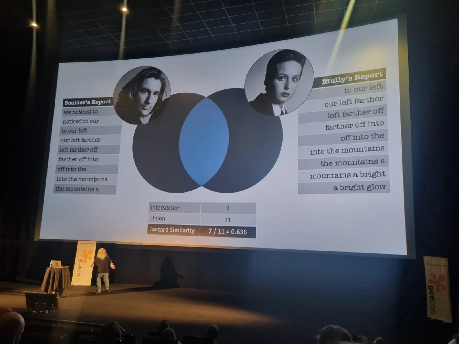 KRAKOV JAKO JAVA HUB: ZPRÁVA Z GEECONU 2023